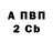 Бутират 99% Nerijus Bucks